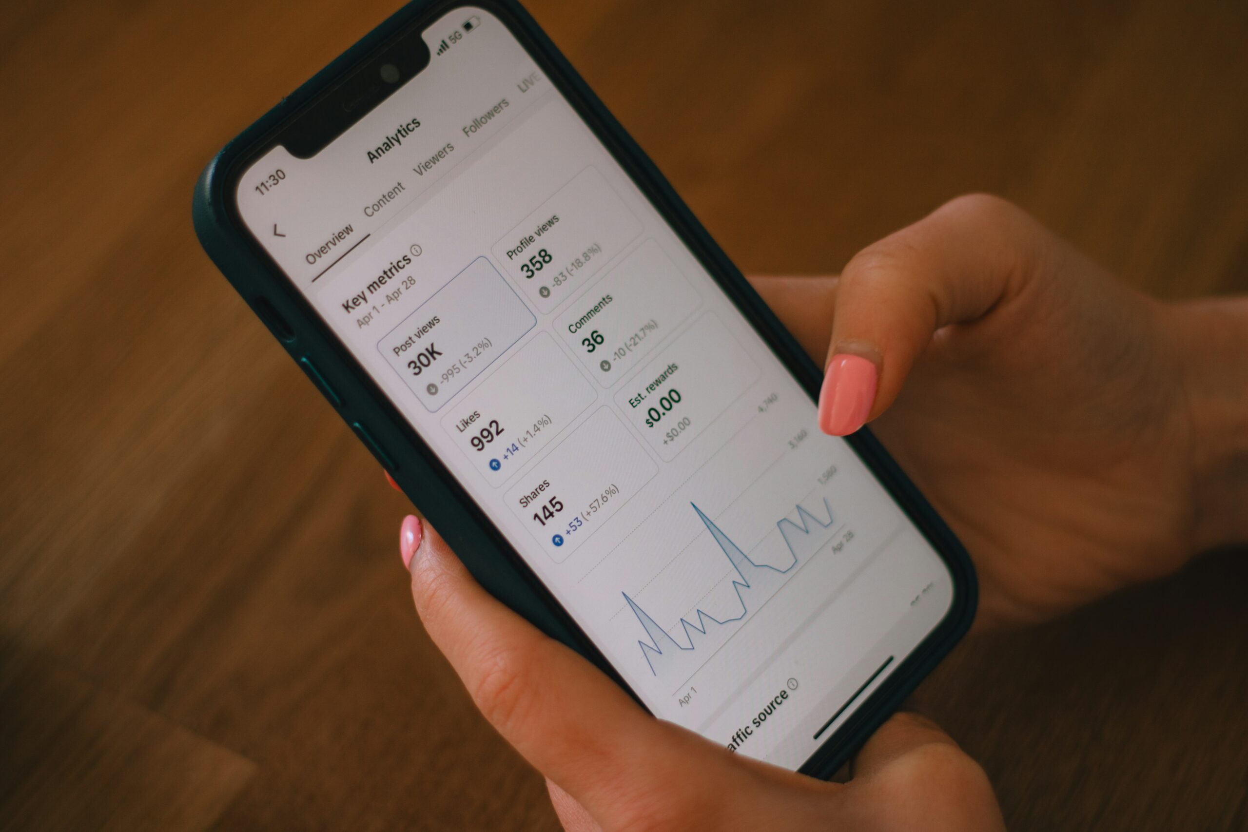 checking data analytics on a phone